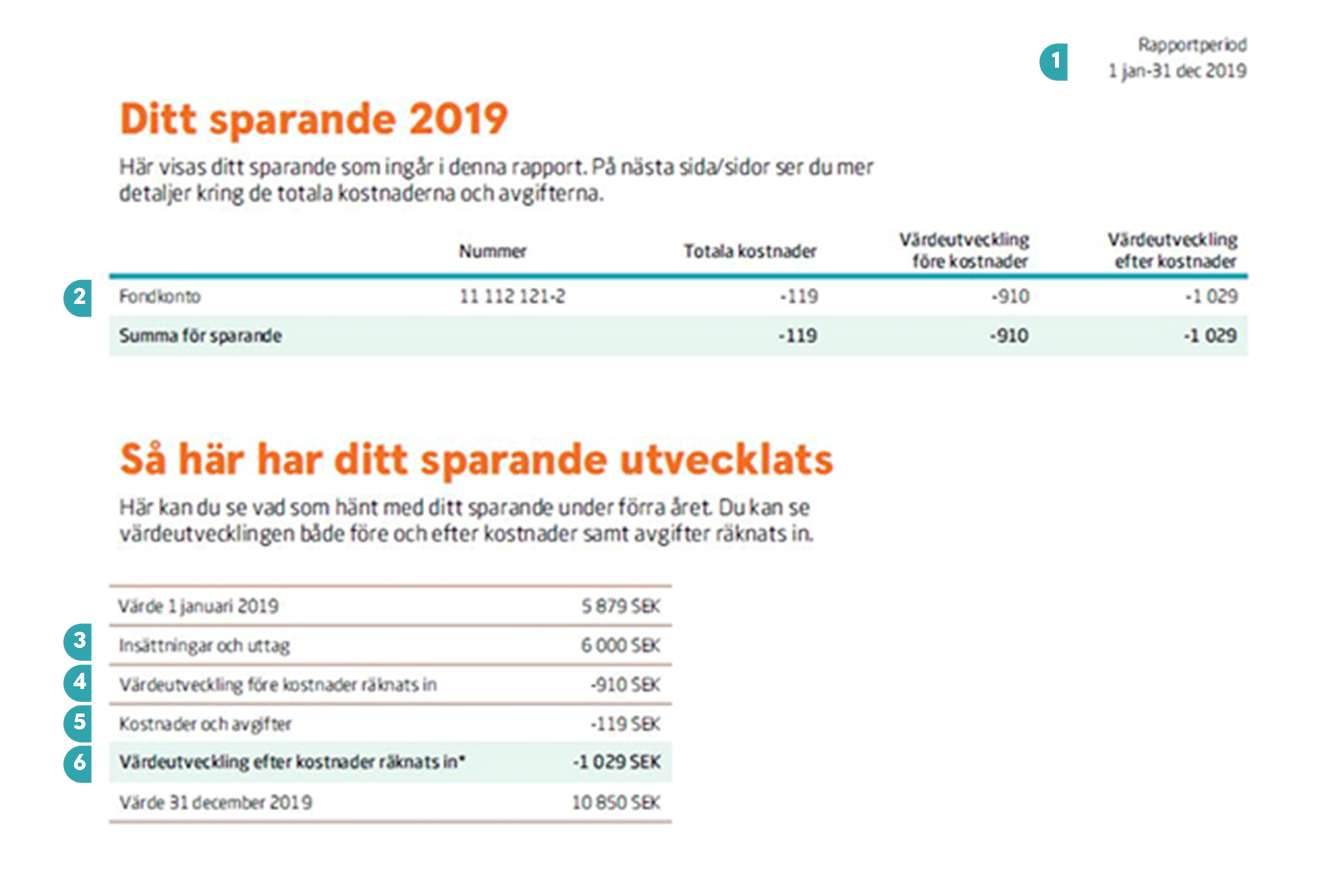 Sida 2 i rapporten